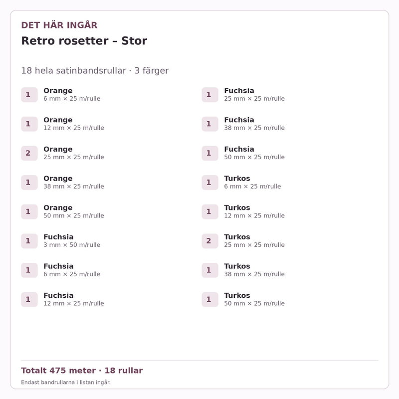 Det här ingår – Satinbandspaket – Retro rosetter – Stor – 18 rullar