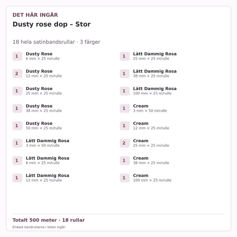Det här ingår – Satinbandspaket – Dusty rose dop – Stor – 18 rullar