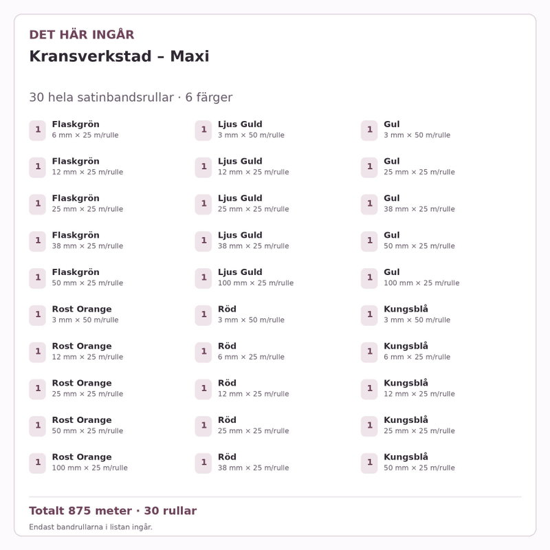 Det här ingår – Satinbandspaket – Kransverkstad – Maxi – 30 rullar