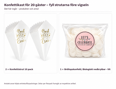 Innehåll och antal: Konfettikast för 20 gäster – fyll strutarna före vigseln