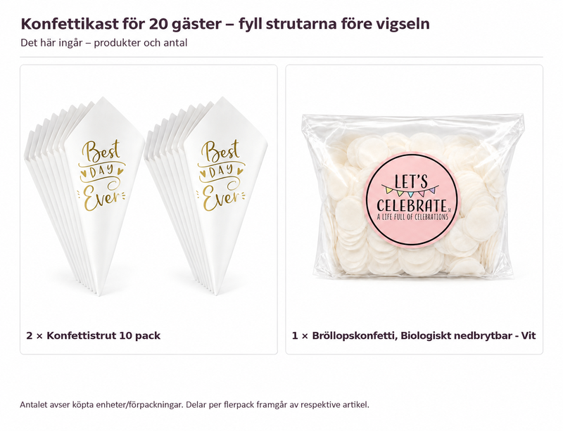 Innehåll och antal: Konfettikast för 20 gäster – fyll strutarna före vigseln