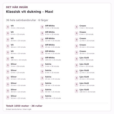 Det här ingår – Satinbandspaket – Klassisk vit dukning – Maxi – 36 rullar