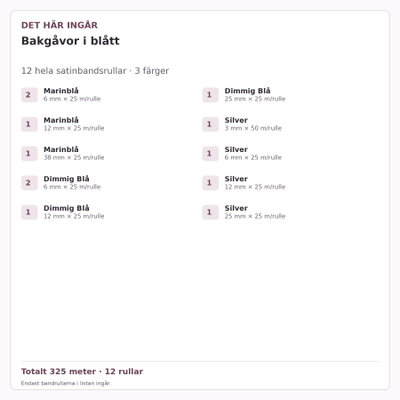 Det här ingår – Satinbandspaket – Bakgåvor i blått – 12 rullar
