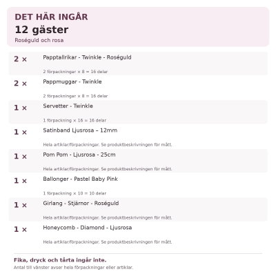 Dop flicka – roséguld och rosa – fikadukning & dekorationer, 12 gäster – innehåll och antal