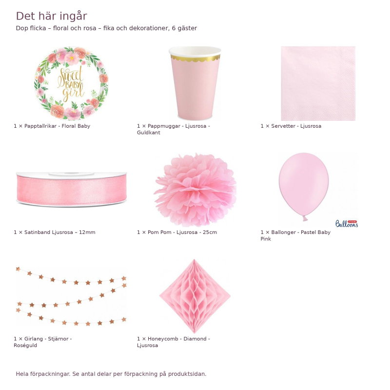 Dop flicka – floral och rosa – fika och dekorationer, 6 gäster – innehåll och antal förpackningar