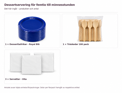 Innehåll och antal: Dessertservering för femtio till minnesstunden