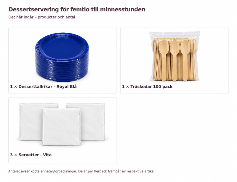 Innehåll och antal: Dessertservering för femtio till minnesstunden