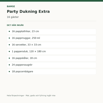 Bamse Party – dukningspaket Extra för 16 gäster – innehåll och antal