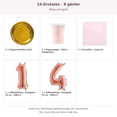 14-årskalas, Rosa och guld, kalaspaket, 6 gäster – innehåll och antal förpackningar