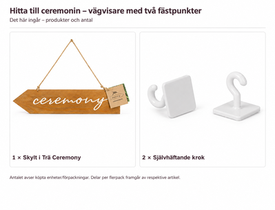 Innehåll och antal: Hitta till ceremonin – vägvisare med två fästpunkter