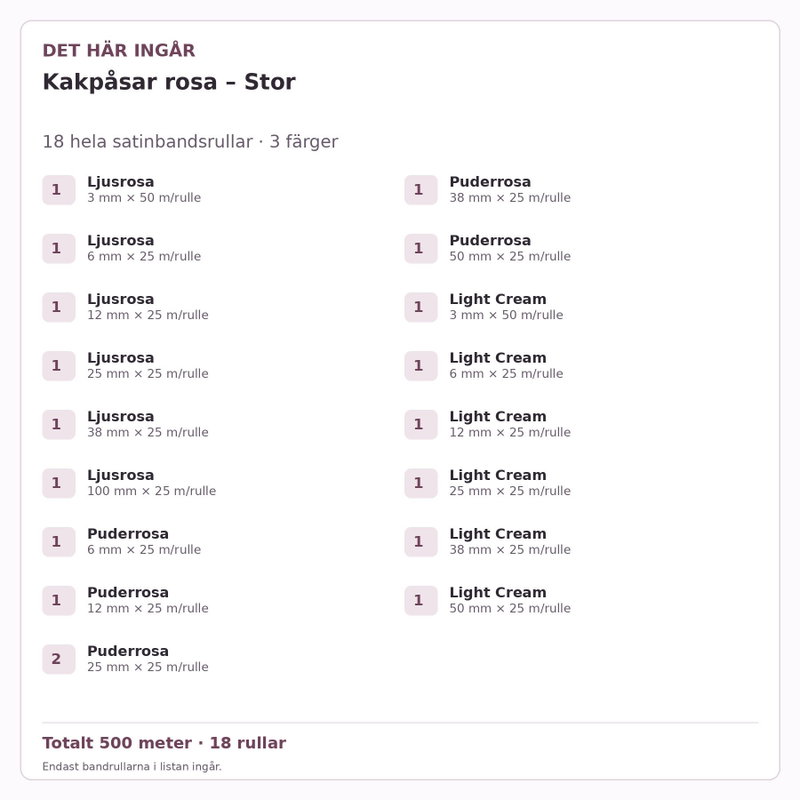Det här ingår – Satinbandspaket – Kakpåsar rosa – Stor – 18 rullar