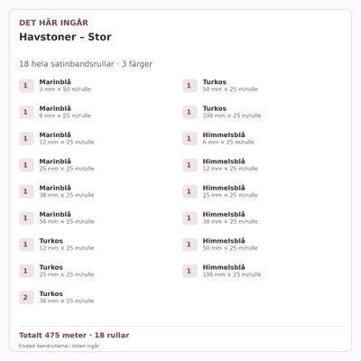 Det här ingår – Satinbandspaket – Havstoner – Stor – 18 rullar
