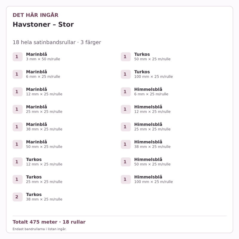 Det här ingår – Satinbandspaket – Havstoner – Stor – 18 rullar