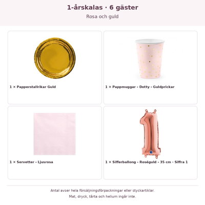 1-årskalas, Rosa och guld, kalaspaket, 6 gäster – innehåll och antal förpackningar