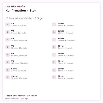 Det här ingår – Satinbandspaket – Konfirmation – Stor – 18 rullar