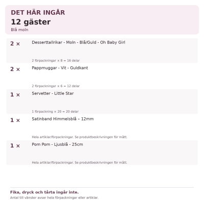 Dop pojke – blå moln – fikadukning, 12 gäster – innehåll och antal