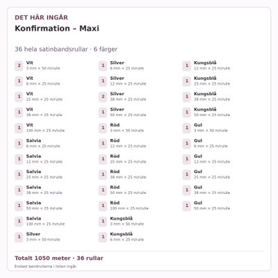 Det här ingår – Satinbandspaket – Konfirmation – Maxi – 36 rullar