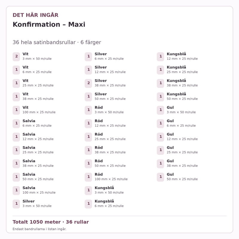 Det här ingår – Satinbandspaket – Konfirmation – Maxi – 36 rullar