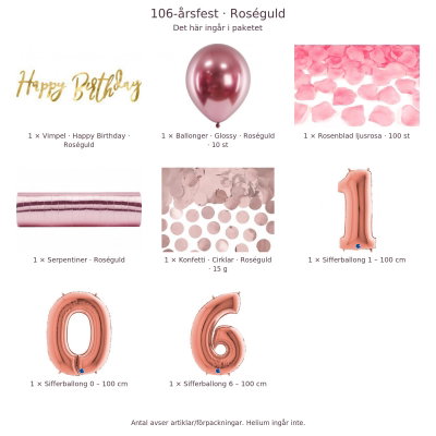 106-års festpaket, Roséguld, Stor – innehåll och antal förpackningar