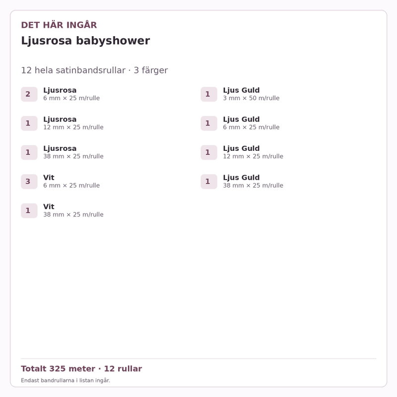 Det här ingår – Satinbandspaket – Ljusrosa babyshower – 12 rullar