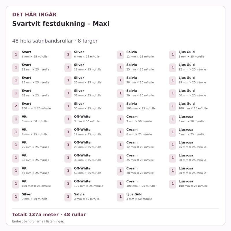 Det här ingår – Satinbandspaket – Svartvit festdukning – Maxi – 48 rullar