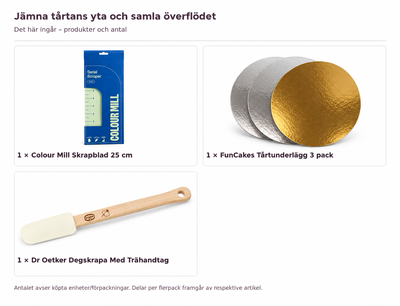Innehåll och antal: Jämna tårtans yta och samla överflödet