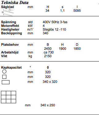 IMET X-Tech 320
