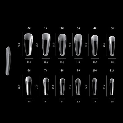 Press & Extend Gelly tips
