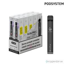 Elfa Pod System Startkit