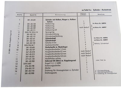 Onderdelen catalogus Zündapp KS100 -v