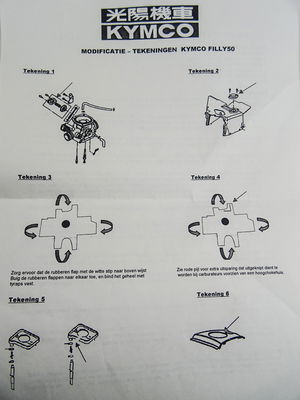 Förgasare Modification Kit Kymco Filly