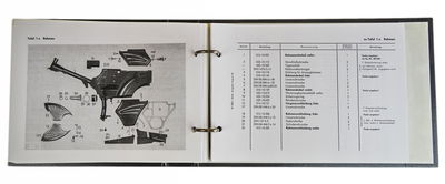 Onderdelen catalogus Zündapp KS100 -v