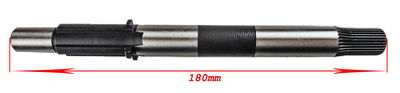 Kickaxel Sachs 50/3, 50/4