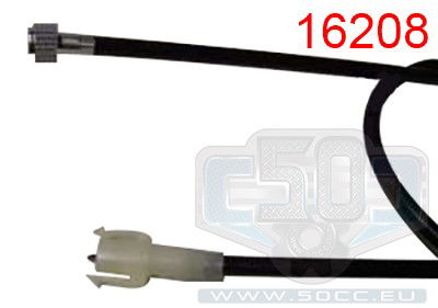 Hastighetsmätarwire Atala Hacker