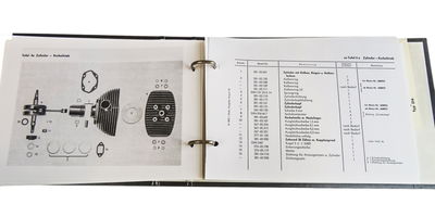 Onderdelen catalogus Zündapp KS100 -v