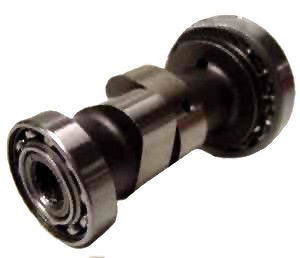 Kamaxel Honda Daz Nm/Monkey Nm/Zb